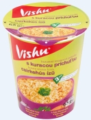 VISHU.POHARAS CSIRKE
